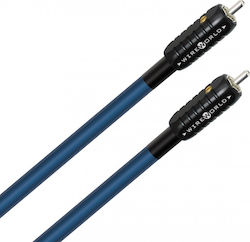 Wireworld Oasis 8 RCA male - RCA male