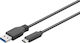 Goobay USB 3.0 Cable USB-C Male - USB-A Black 0.15m