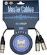 Prostage XLR male to XLR female 0.6m Cable (Y-XLRF-006)