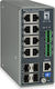 Level One IGU-1271 Managed L3 Switch with 8 Gigabit (1Gbps) Ethernet Ports and 4 SFP Ports