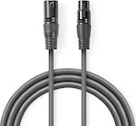 Nedis COTH15010GY05 Kabel XLR-Stecker - XLR-Buchse Gray 0.5m (COTH15010GY05)