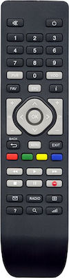 Compatible Remote Control CSMT (Συμβατό Cosmote Tv) for Ψηφιακούς Δέκτες Cosmote TV