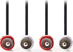 Nedis CAGT24200BK15 RCA male - RCA male 1.5m