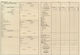 Loukopoulos Individual High School Record School Forms