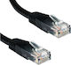 Goobay U/UTP Kat.6 Ethernet Netzwerkkabel 3m Sc...