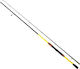 Ryobi Tomio Fishing Rod for Spinning 2.70m 14-34gr