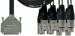 Cordial XLR male - XLR female 1.5m CPH 1,5 DMX 1-5 PWR 1-25 TR 1
