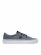 DC Trase TX SE Herren Sneakers Gray