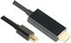 GoGEN Kabel Mini-DisplayPort-Stecker - HDMI-Stecker 2m Schwarz (MDPHDMI200MM01)