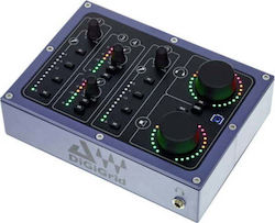 DiGiGrid DiGiGridD Cu Conectivitate Ethernet