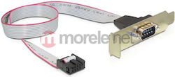 DeLock Port Bracket 89300