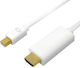 LogiLink Cable mini DisplayPort male - HDMI male 1m Λευκό (CV0122)