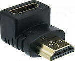 Converter HDMI male to HDMI female 1pcs (CR348F-M)