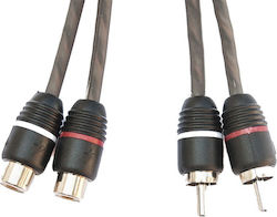 Four Connect Cable 2x RCA male - 2x RCA female 2m (4-800153)