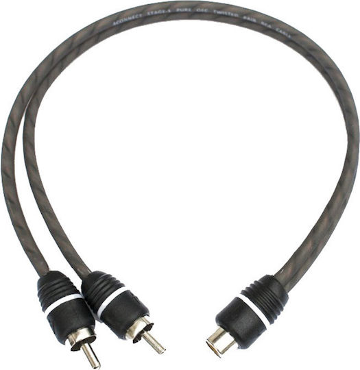 Four Connect Cablu RCA De Sex Feminin - RCA De Sex Masculin 0.2m 4-800169
