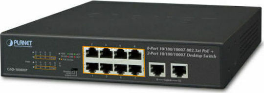 Planet GSD-1008HP Unmanaged L2 PoE+ Switch with 8 Gigabit (1Gbps) Ethernet Ports and 20 SFP Ports