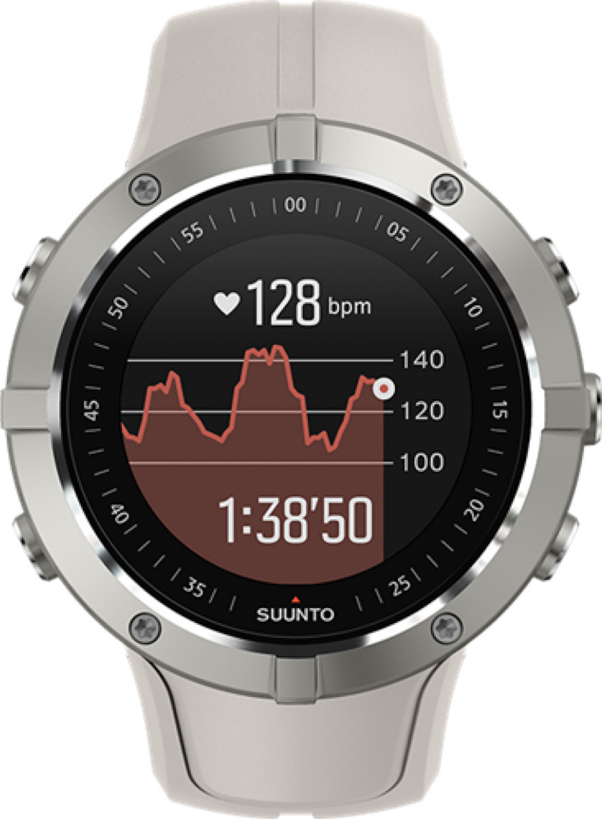 Часы suunto spartan trainer wrist hr не подключаются к телефону