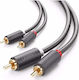 Ugreen Cable RCA male - RCA male 3m 10519