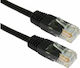 Goobay U/UTP Kat.6 Ethernet Netzwerkkabel 10m S...