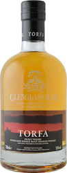 Glenglassaugh