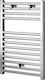 De'Longhi Richmond Towel Rail Bathroom 691x400 ...