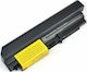 Powertech Συμβατή Μπαταρία για Lenovo ThinkPad T61/R61/T400 με 4400mAh