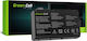 Green Cell Compatible Battery for Fujitsu Amilo Pi3540/Xi2550 with 4400mAh