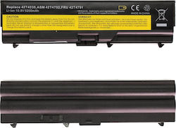 ExtraPower EP-3119 Συμβατή Μπαταρία Lenovo ThinkPad ExtraPower EP-3119 Συμβατή Μπαταρία Lenovo ThinkPad