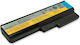 MultiEnergy Kompatible Batterie für Lenovo 3000 G550 mit 4400mAh