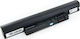 Whitenergy Съвместима Батерия за Dell Inspiron 1210 с 2200mAh