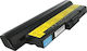 Whitenergy Compatible Battery for Lenovo ThinkPad X30/X31 with 6600mAh