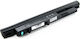Whitenergy Съвместима Батерия за Acer Aspire с 5200mAh (04122)