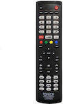 Universal Remote Control RM-L1120+X for Τηλεοράσεις