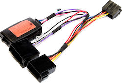 Incartec Adaptor Comenzi Volan Auto pentru Citroen 29612