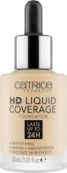 Catrice Cosmetics Hd Liquid Coverage Catrice Cosmetics Hd Liquid Coverage