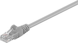 Goobay 68387 U/UTP Cat.5e Καλώδιο Ethernet 7.50m Γκρι Goobay 68387 U/UTP Cat.5e Καλώδιο Ethernet 7.50m Γκρι