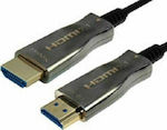 Lancom HDMI 2.1 Cable HDMI male - HDMI male 1.5m Μαύρο