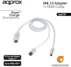 Approx APPC23 HDMI 1.3 HDMI male - MHL 0.3m Λευκό Approx APPC23 HDMI 1.3 HDMI male - MHL 0.3m Λευκό
