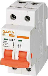 Gacia Превключвател На Рейка 400V 40A