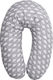 Lorelli Nursing & Pregnancy Pillow Clouds Gray 190cm