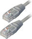 TrustWire U/UTP Cat.6 Καλώδιο Δικτύου Ethernet 10m Γκρι