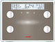 Medel Glass Scale XXL Ψηφιακή Ζυγαριά με Λιπομετρητή σε Ασημί χρώμα