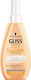 Gliss Lotion Μαλλιών για Αναδόμηση Beauty Milk 150ml