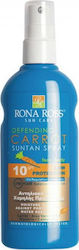 Rona Ross Defending Carrot Rona Ross Defending Carrot