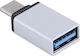 Jellico Μετατροπέας USB-C male σε USB-A female Λευκό 1τμχ