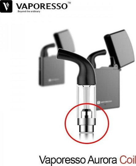 Vaporesso Aurora CCELL Electronic Cigarette Resistance 1.4ohm (MTL) 1pcs