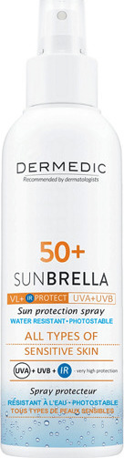 sunbrella dermedic spray