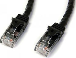 StarTech U/UTP Cat.6 (Gigabit) Cablu De Rețea E...