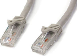 StarTech U/UTP Cat.6 (Gigabit) Cablu De Rețea E...