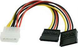 Powertech 4 Pin Molex male - 2x 15 Pin Sata Cable 0,2m (CAB-W003)